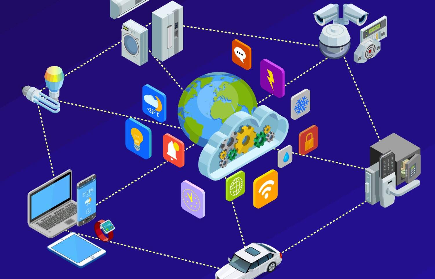 IoT